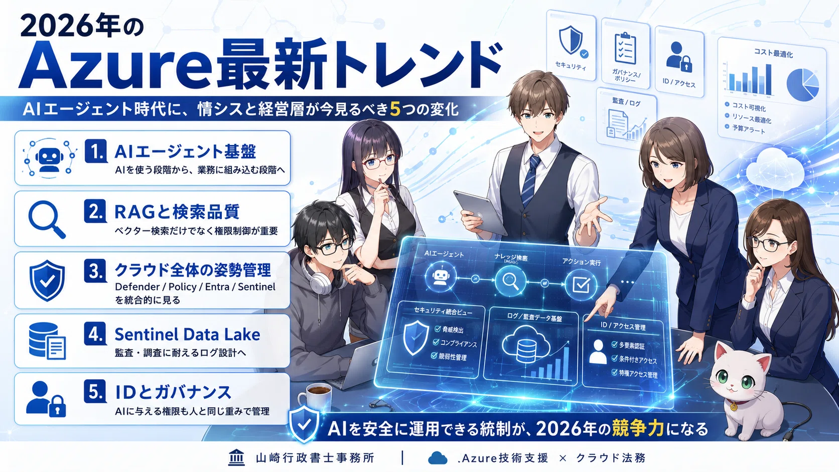 2026年のAzure最新トレンド｜山崎行政書士事務所 クラウド法務担当