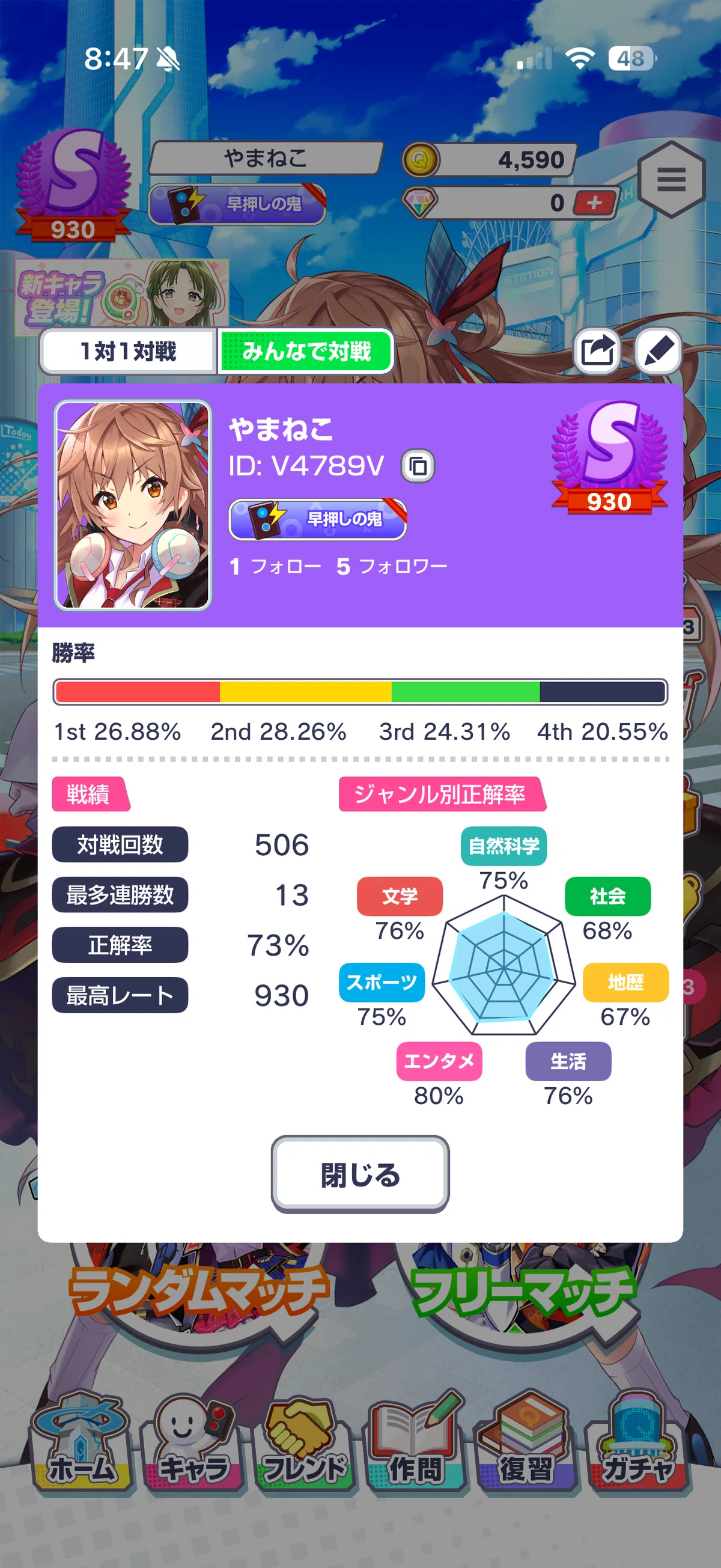 みんはや約1ヶ月でSランクに到達する方法｜ヤマダ