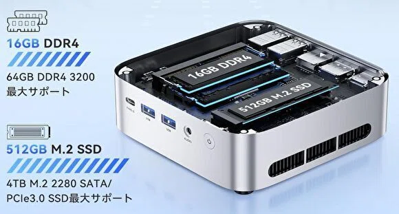 Ryzen 3 4300U、RAM 16GB、SSD 1TB、ACEMAGIC ミニPCが 39,998円で販売