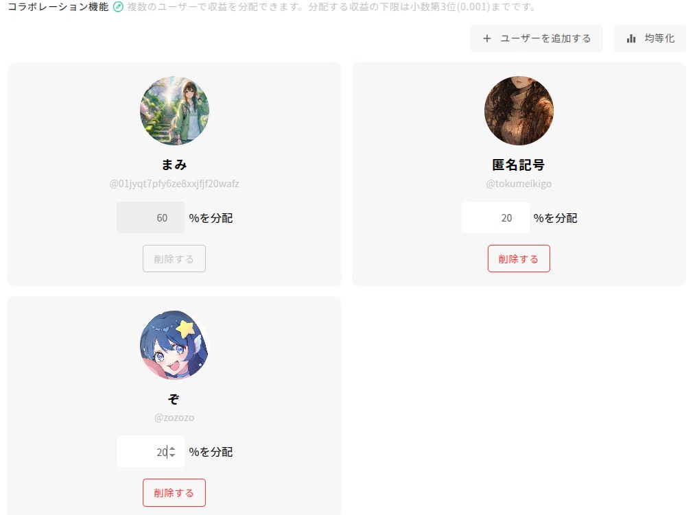 コラボレーション機能の収益分配設定画面のスクリーンショット。左上に「コラボレーション機能」という見出しがあり、その右に緑色の丸いアイコンと、「複数のユーザーで収益を分配できます。分配する収益の下限は小数第3位(0.001)までです。」という説明文が表示されている。右上には「+ ユーザーを追加する」ボタンと、棒グラフ風のアイコン付きの「均等化」ボタンが並んでいる。画面中央には、ユーザーごとの分配率を設定するカードが3枚表示されている。左上のカードには丸いアイコン画像、ユーザー名「まみ」、ユーザーID「@01jyqt7pfy6ze8xxjfjf20wazf」、入力欄の数値「60」、その右に「%を分配」、下にグレー表示の「削除する」ボタンがある。右上のカードには丸いアイコン画像、ユーザー名「匿名記号」、ユーザーID「@tokumeikigo」、入力欄の数値「20」、その右に「%を分配」、下に赤枠の「削除する」ボタンがある。左下のカードには丸いアイコン画像、ユーザー名「そ」、ユーザーID「@zozozo」、入力欄の数値「20」、その右に「%を分配」、下に赤枠の「削除する」ボタンがある。画面全体は白背景で、カード部分は薄いグレーの背景になっている。