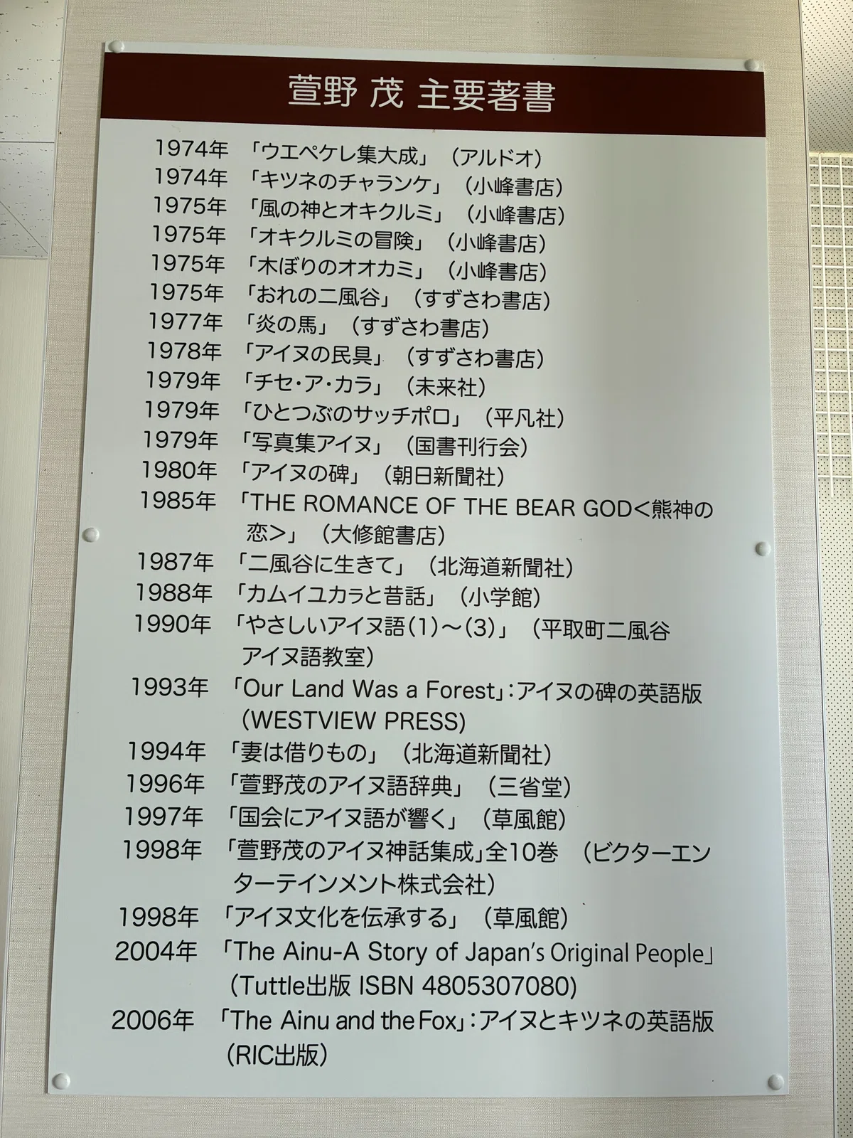 二風谷コタンに行ってきたよって話。｜T.T.(ティーツー)