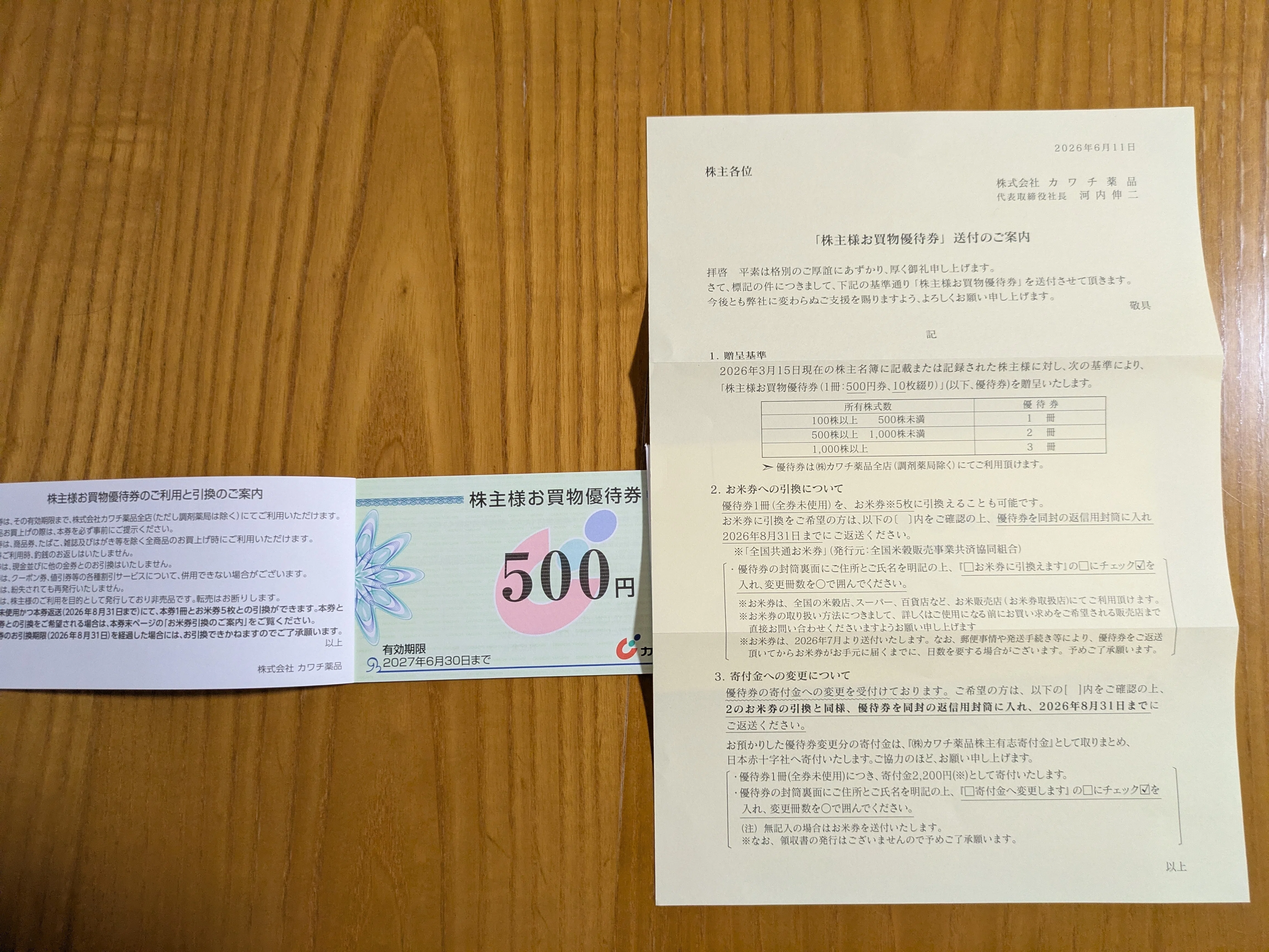 カワチ薬品（2664）の株主優待｜pisukeko
