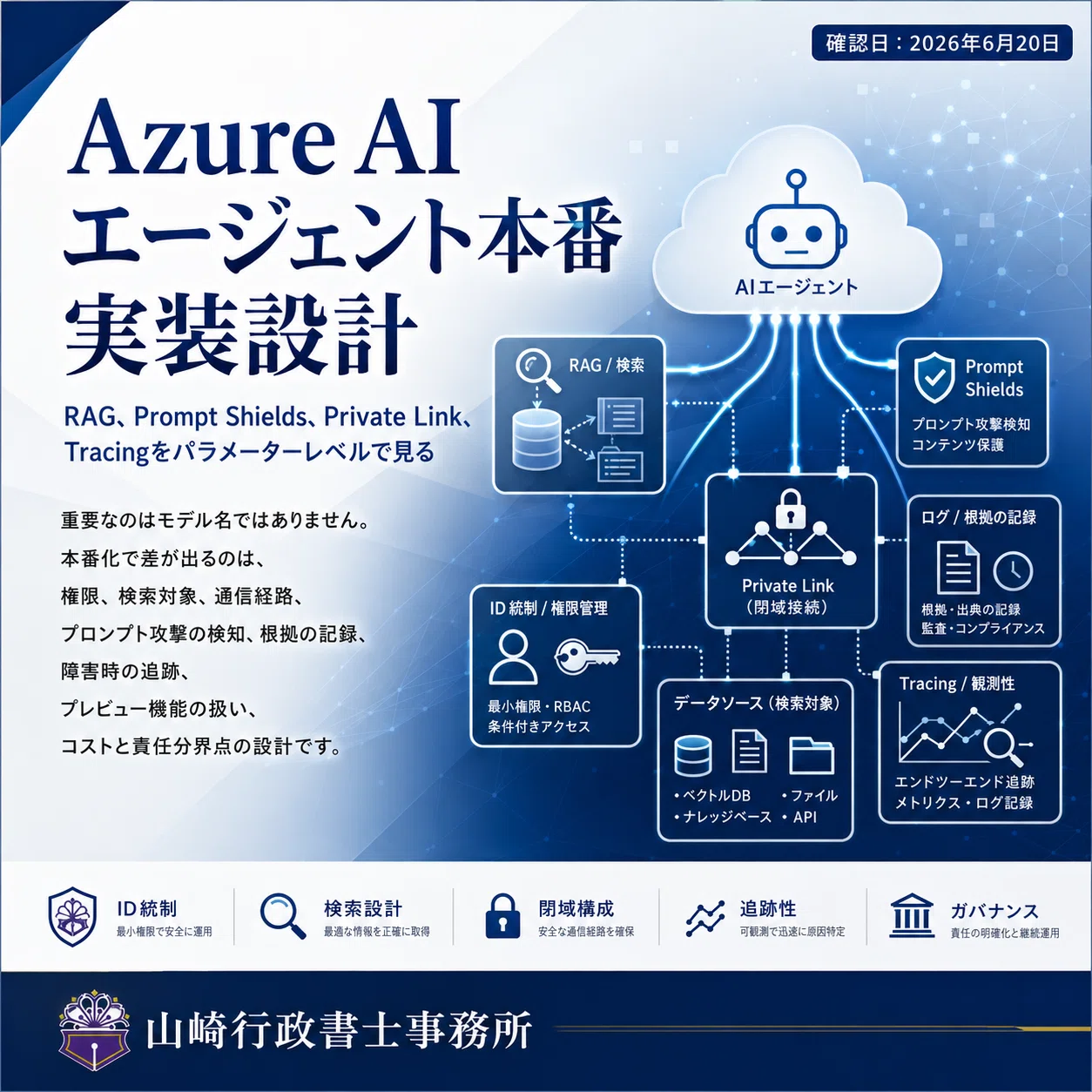 Azure AIエージェント本番実装設計RAG、Prompt Shields、Private Link