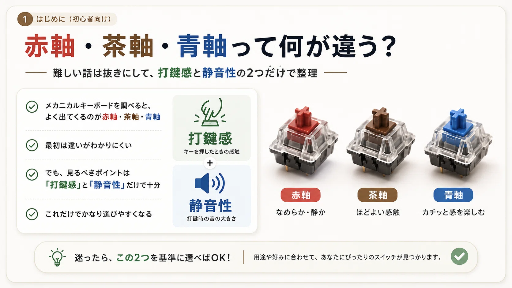 赤軸、茶軸、青軸って何が違うのか。初心者向けに整理｜りょーた