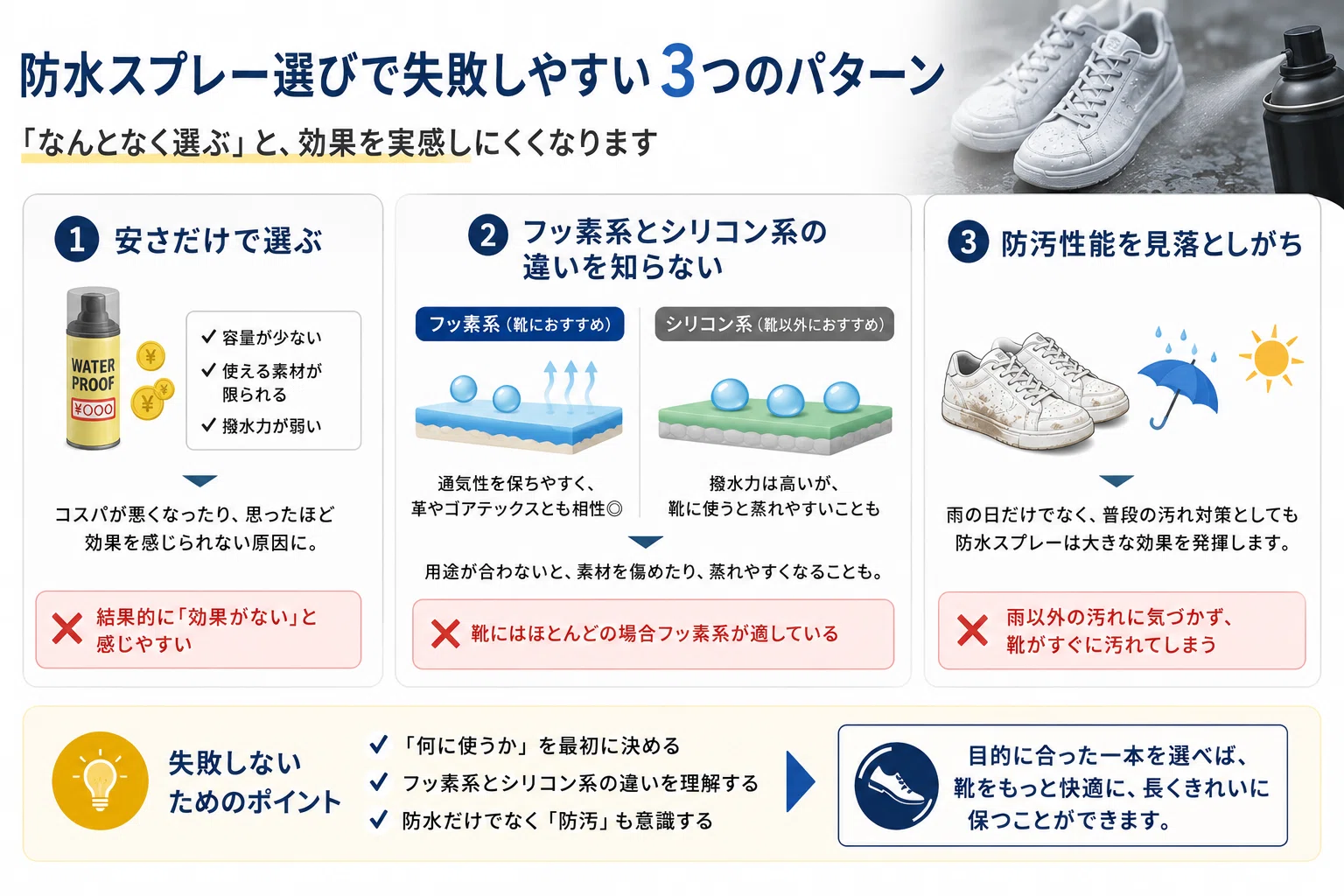 防水 スプレー おすすめ