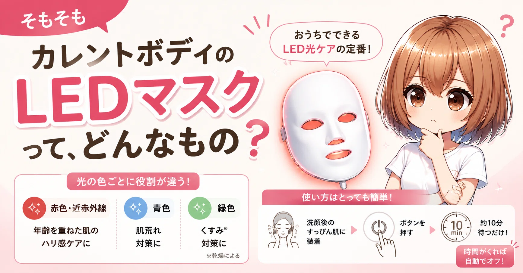 カレントボディのLEDマスクは「効果ない」って本当？買う前に知らない