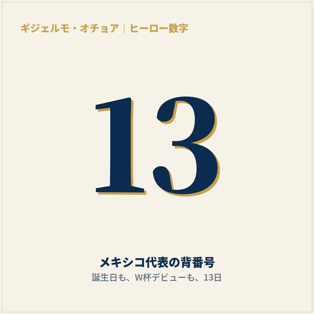 背番号13に、物語がある ―― ギジェルモ・オチョア、二度ベンチで待った