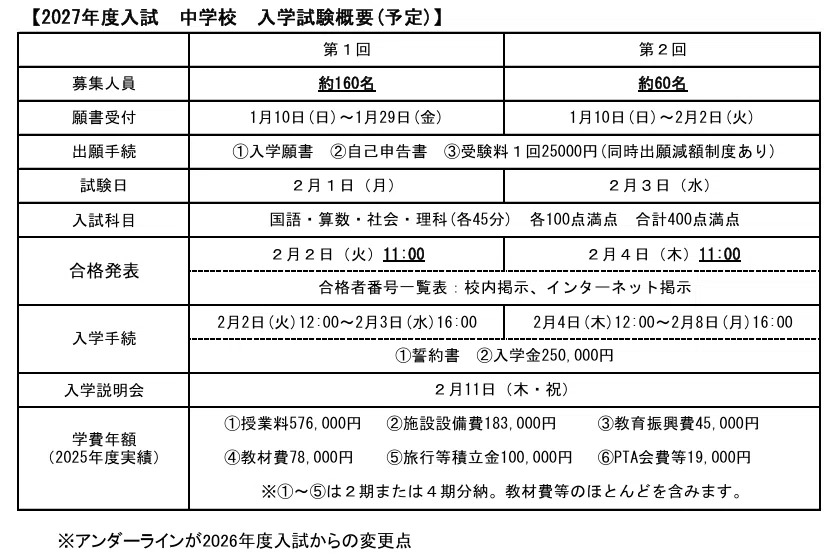 42【入試情報】鷗友学園の入試変更｜中学受験塾講師の頭の中