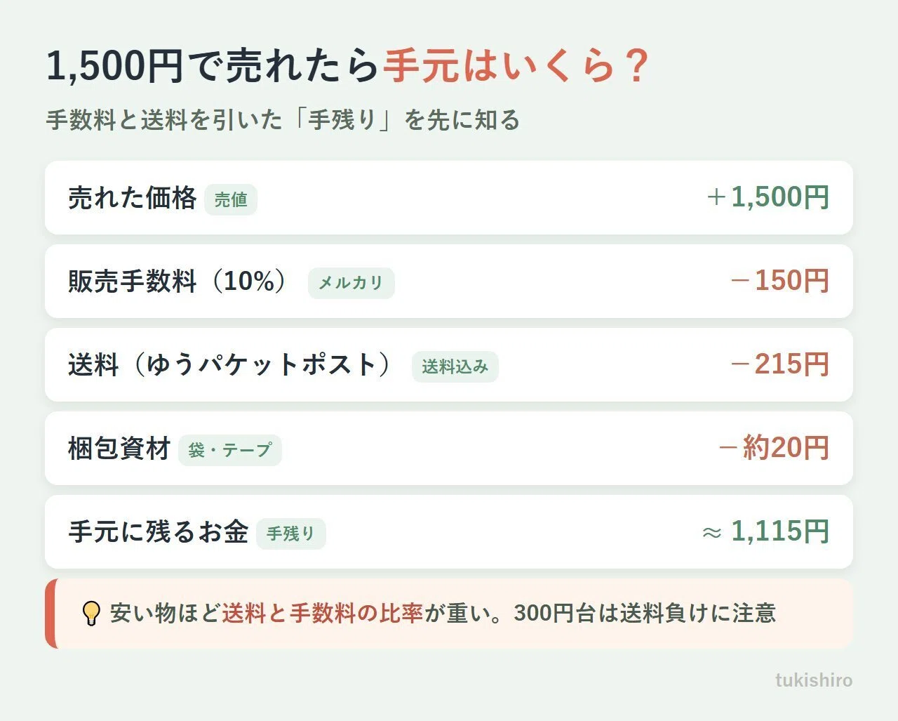 先程出品した物の残りです 【公式通販】