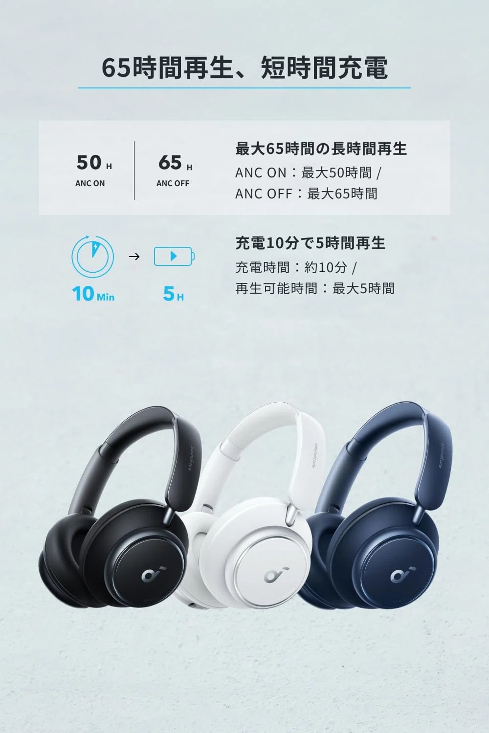Anker Q45