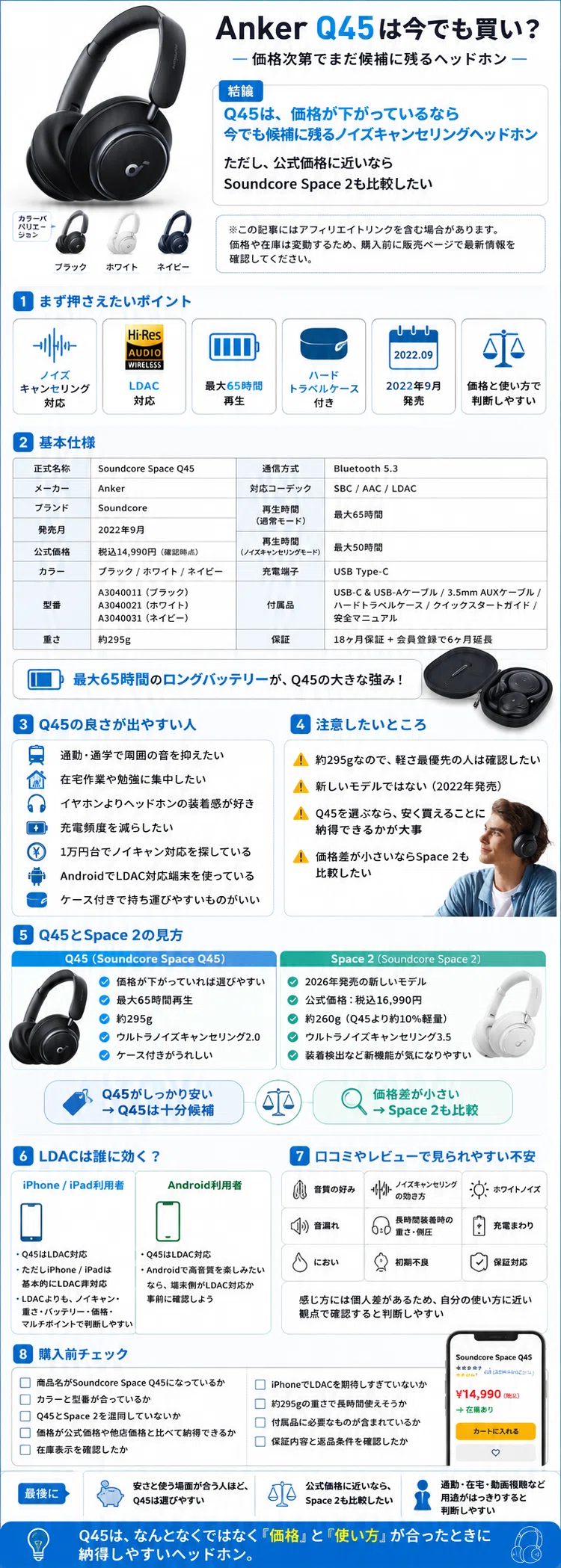 Anker Q45