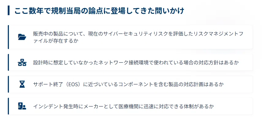 ここ数年で規制当局の論点に登場してきた問いかけ・販売中の製品について、現在のサイバーセキュリティリスクを評価したリスクマネジメントファイルが存在するか・設計時に想定していなかったネットワーク接続環境で使われている場合の対応方針はあるか・サポート終了(EOS)に近づいているコンポーネントを含む製品の対応計画はあるか・インシデント発生時にメーカーとして医療機関に迅速に対応できる体制があるか
