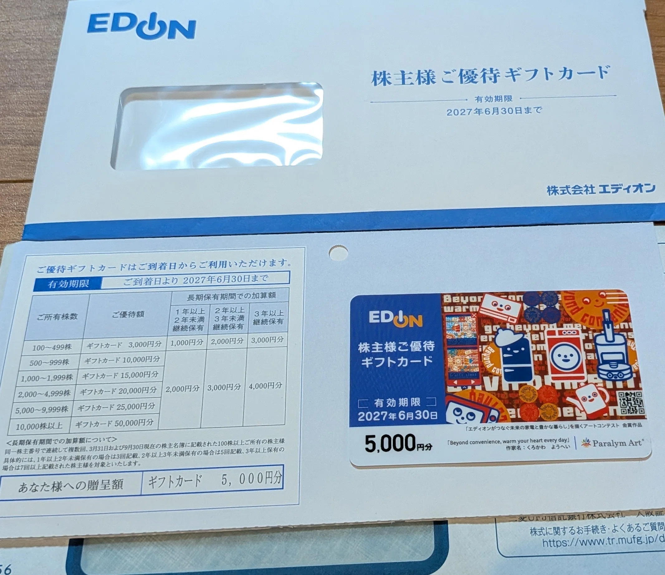 株主優待📬】家電量販店の株を2年持ち続けたら、ギフトカード5,000円分