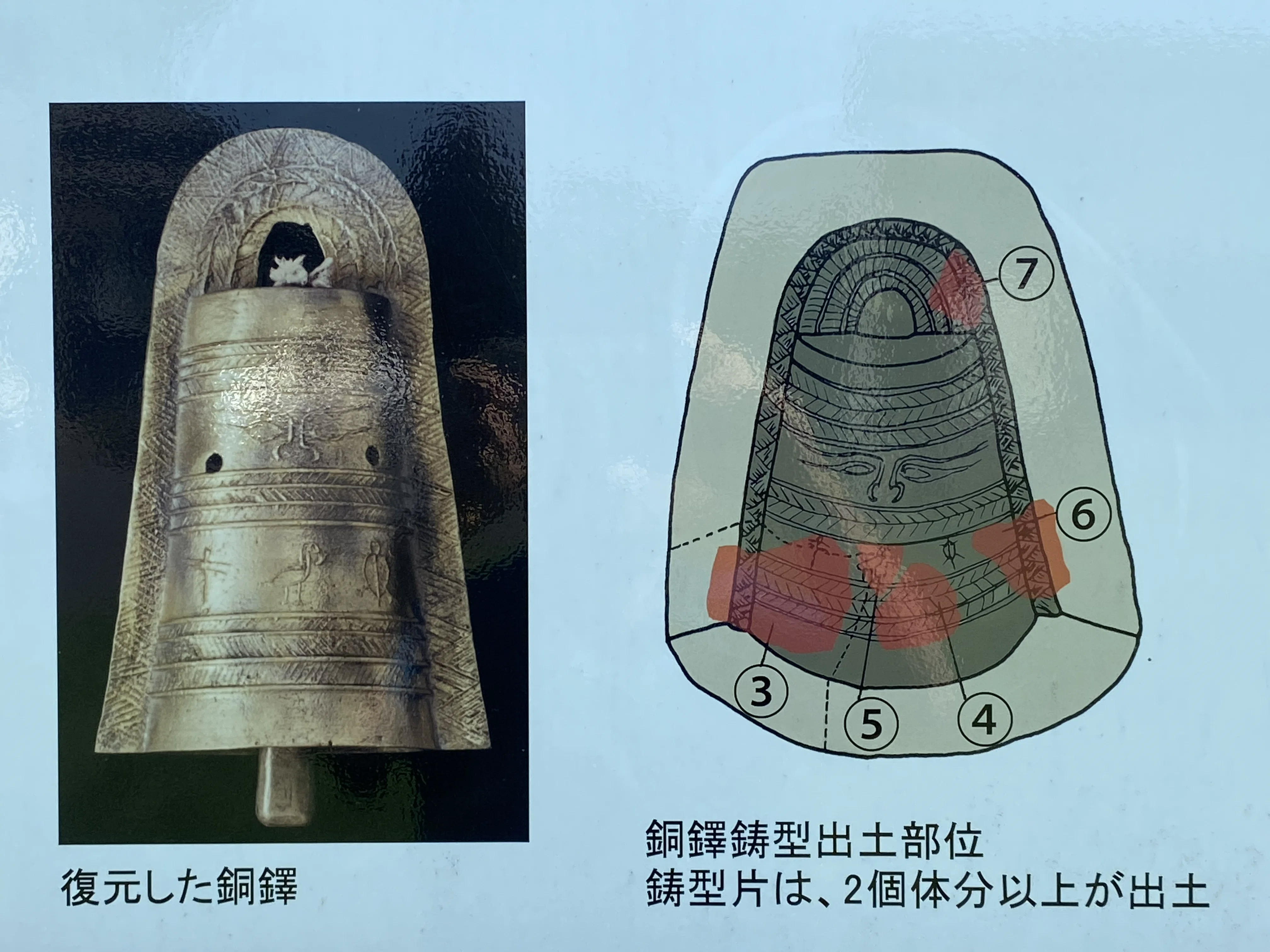 銅鐸の成り立ち考-5 九州で作られた銅鐸｜JINJIN