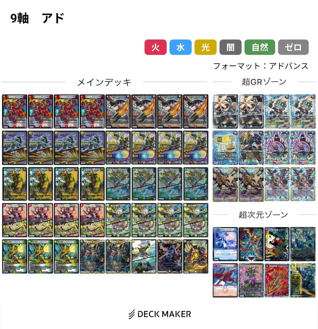 ガチロボ弐号機で1番強化されたのは9軸！｜R1N