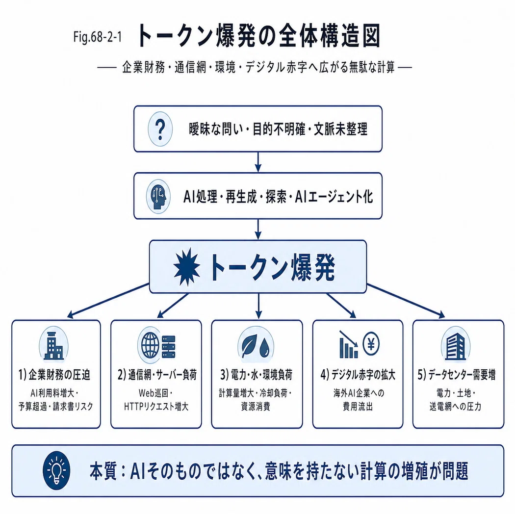 スイ様 リクエスト 3点 まとめ商品【公式通販】 DASH様 リクエスト 3点 