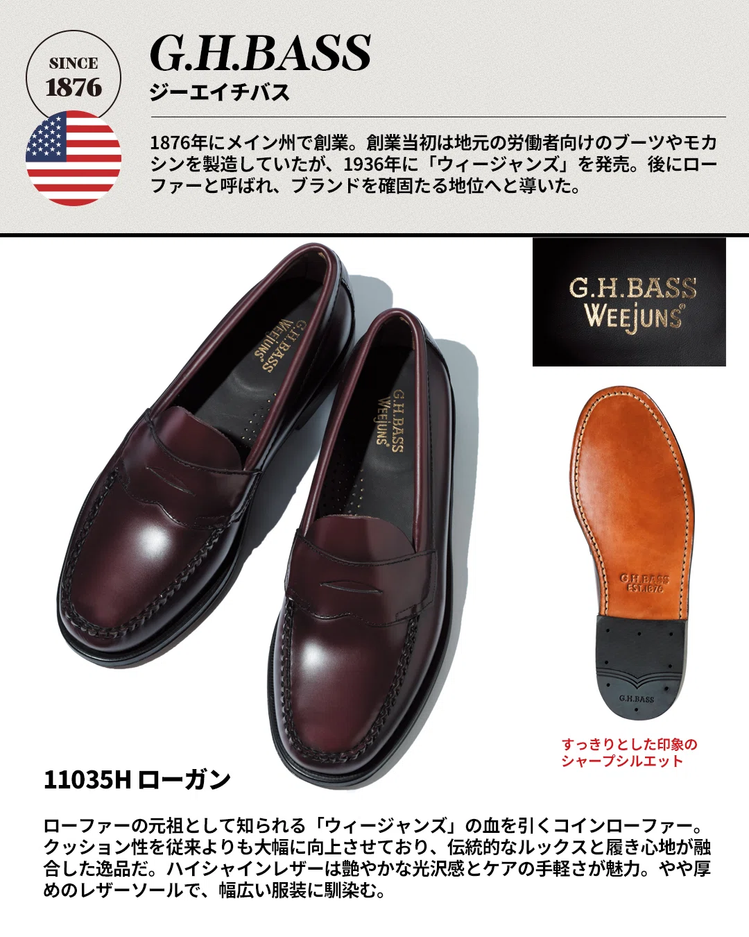 A Thorough Review of the G.H. Bass 'Logan' Loafer: Sizing, Comfort