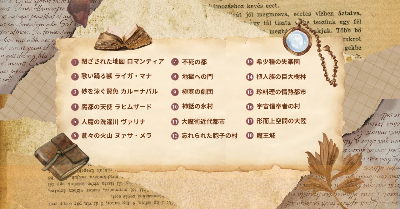 壁殴り聖女が歩く、作中地図を作ってみた【執筆実況#番外編】｜見早