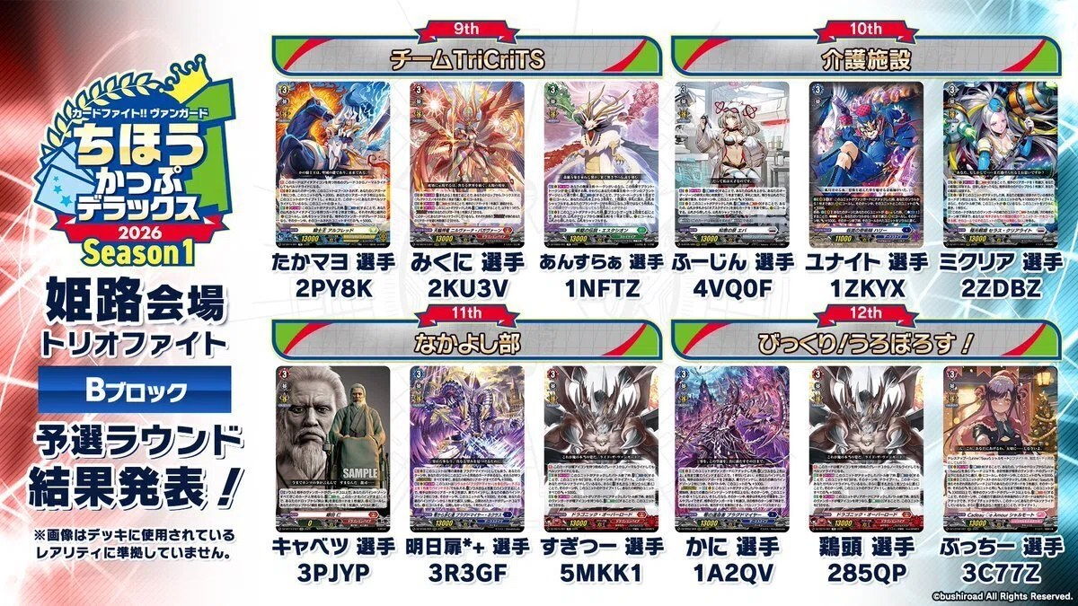 WGP結果を見て 虚影襲雷発売直後の環境考察｜カプチーノ