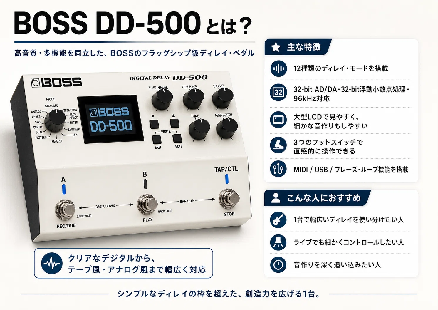 第18章]ヴィンテージを愛するジョン・フルシアンテが、なぜBOSS DD-500