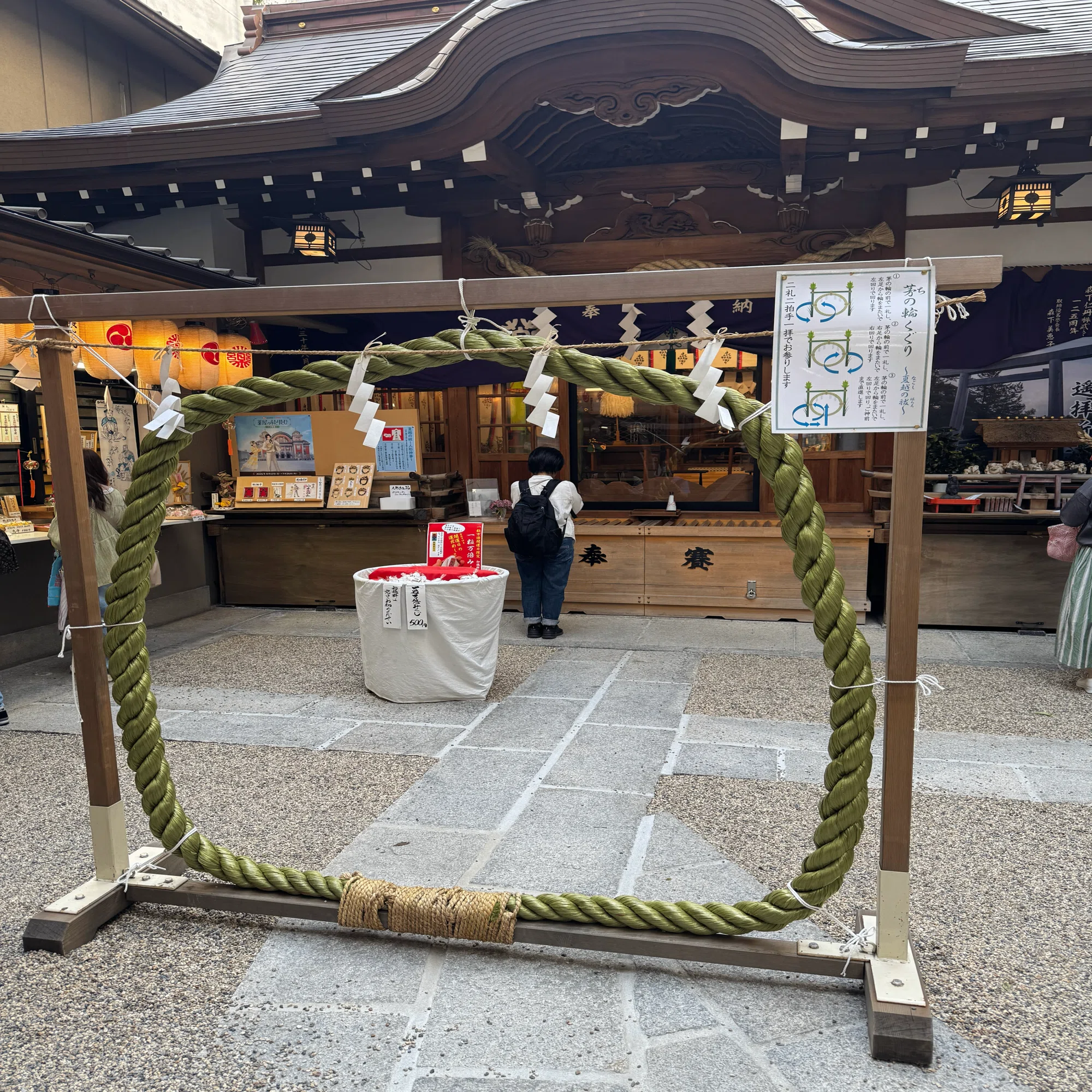 神社仏閣】少彦名神社（すくなひこなじんじゃ）：大阪府大阪市中央区