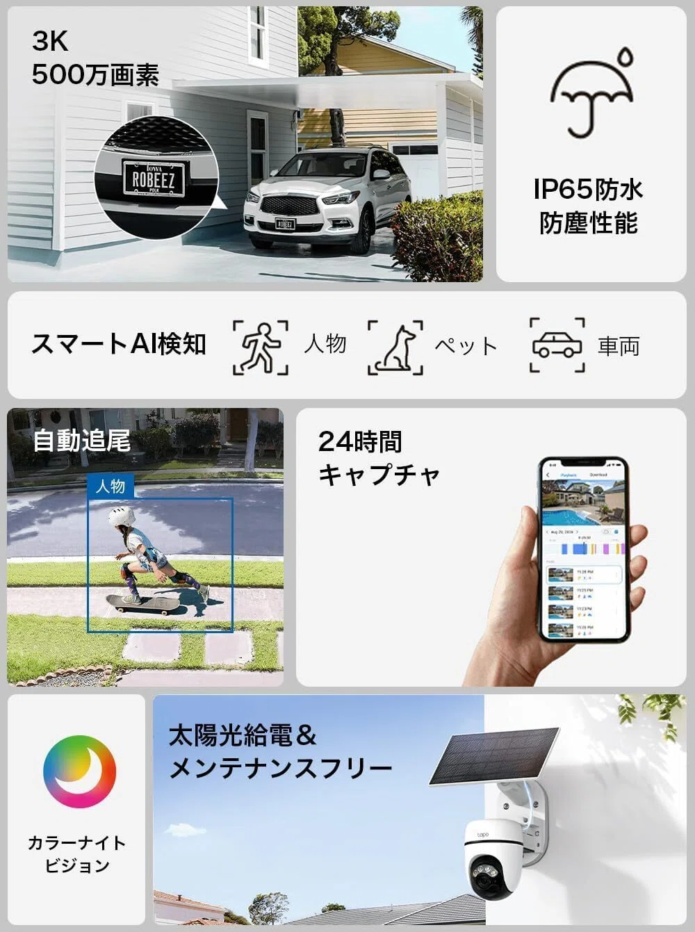最強レビュー】TP-Link Tapo C630 KIT 防犯カメラ 屋外 ソーラー 配線