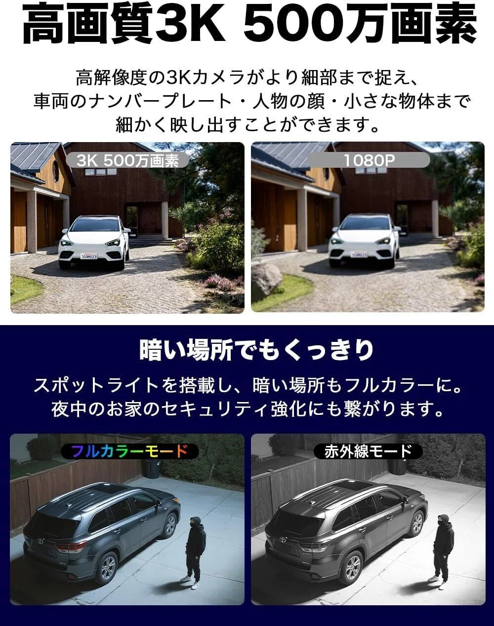 最強レビュー】TP-Link Tapo C630 KIT 防犯カメラ 屋外 ソーラー 配線