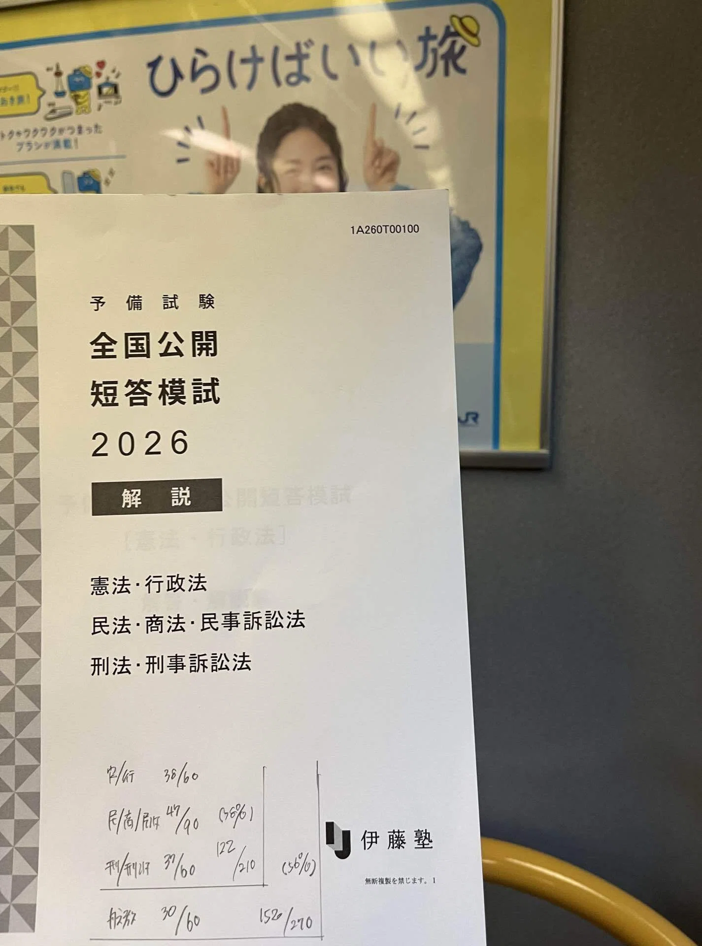 R8予備試験（短答式）伊藤塾全国公開模試を受験！｜果たし得ていない