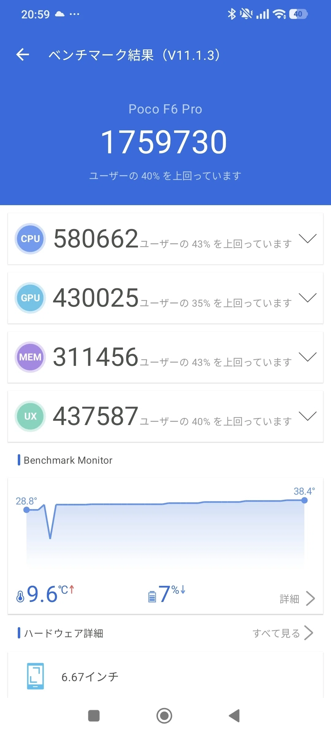 poco6fproベンチマーク結果の画像