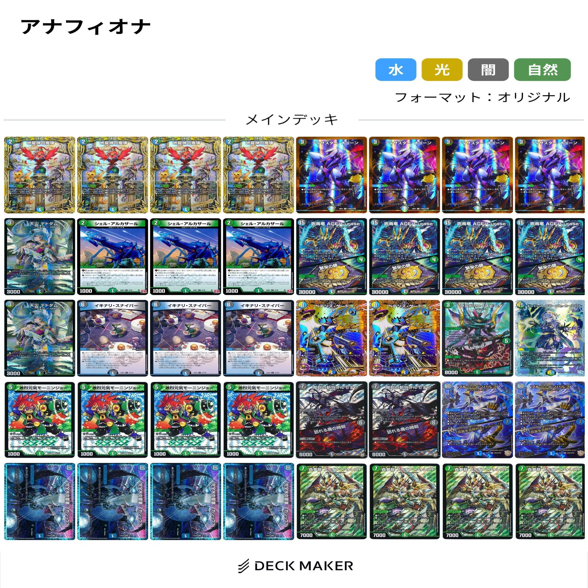 ディザスターチューン採用型アナカラーフィオナアカシックの紹介｜醤油 