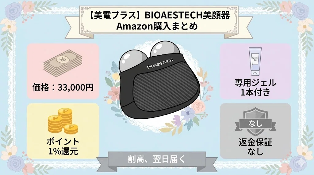 2026年7月最新】バイオエステック美顔器の最安値はどこ？公式・楽天