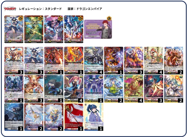 2026年6月虚影襲雷環境】XoD型バヴサーガラ解説+ちほう姫路best4レポ