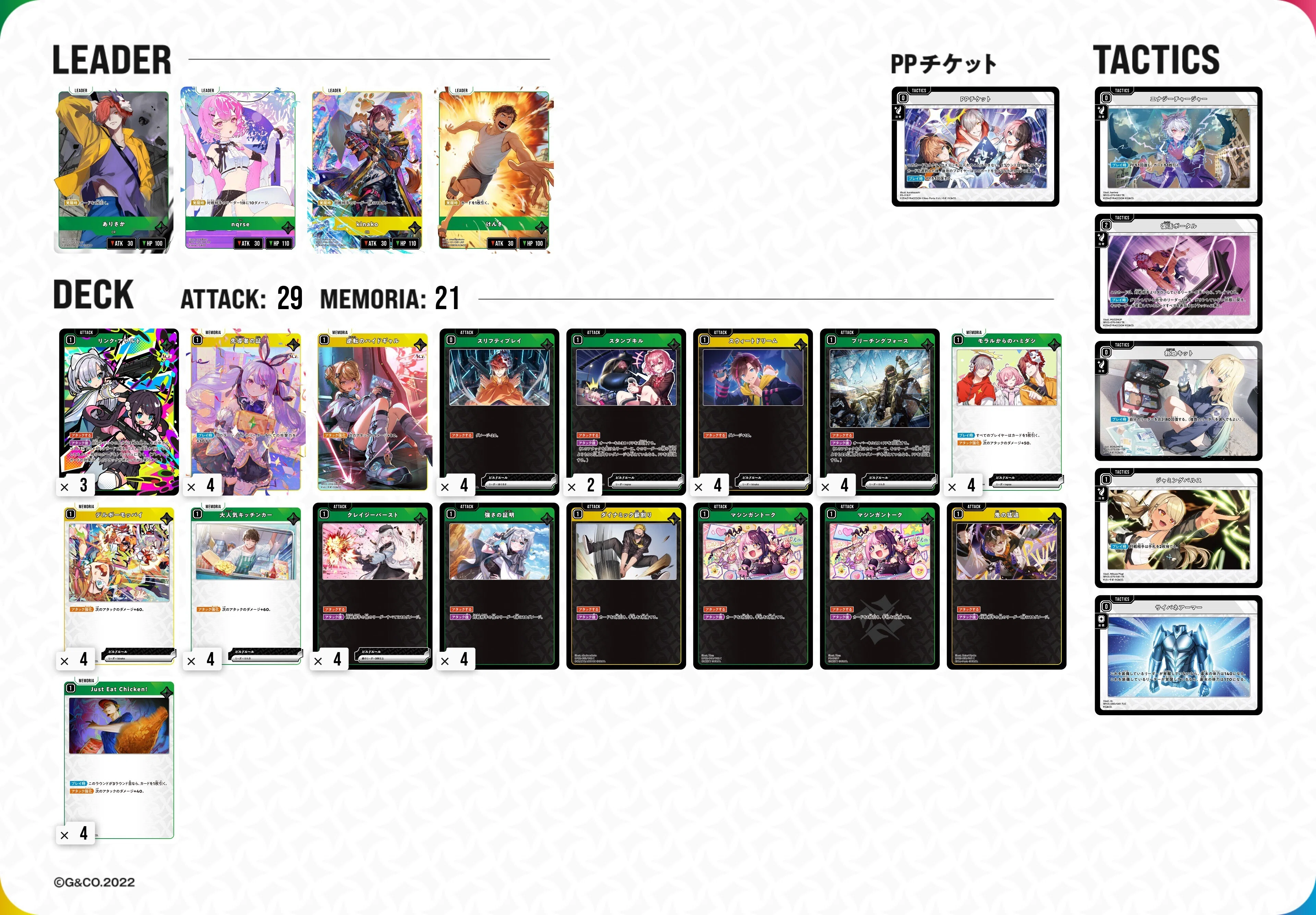 Xross Stars】調整録：特殊レギュレーションCS×3｜髙須