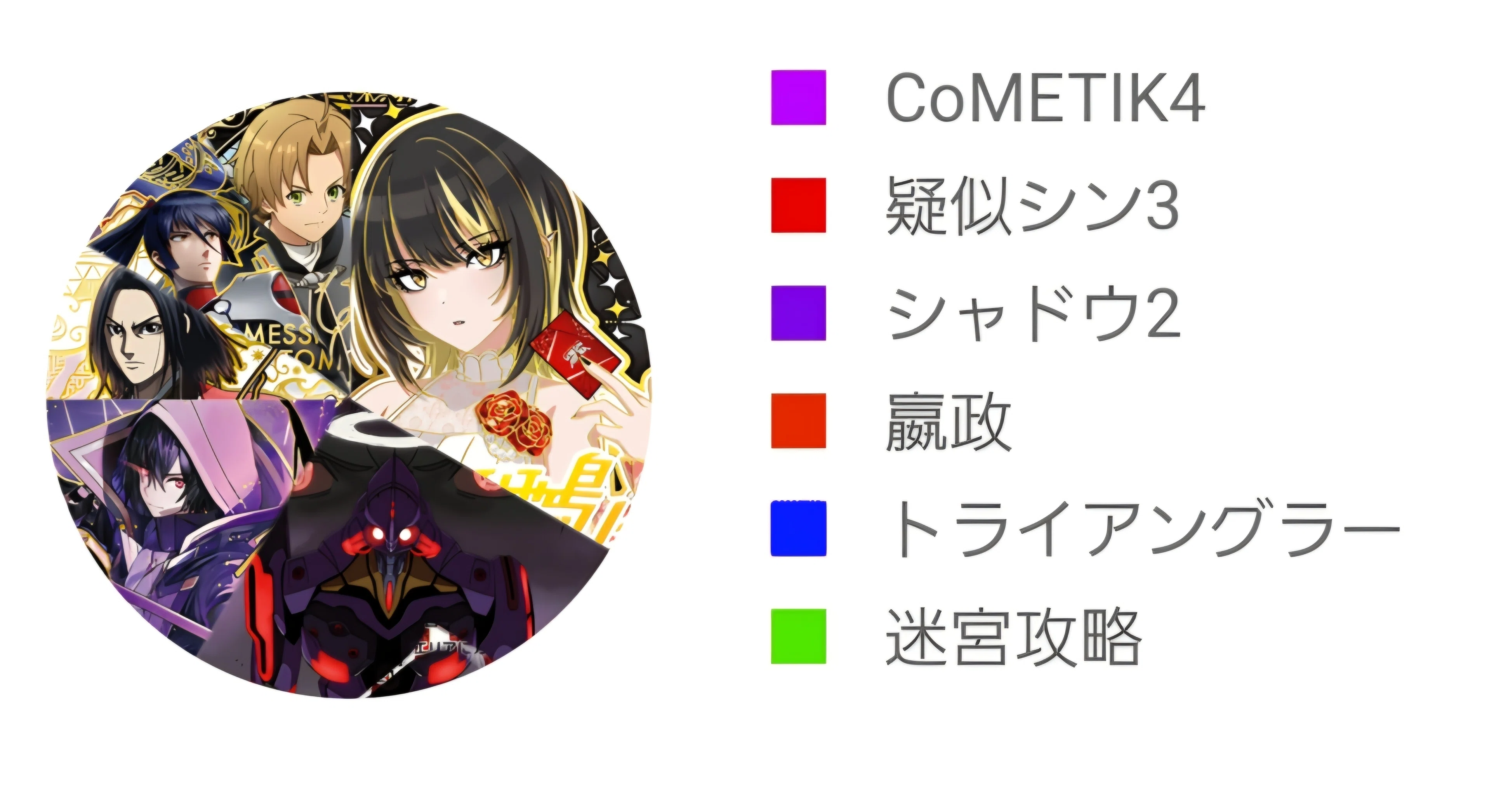 ユニアリ】～第18回sho9n杯運営レポート～｜団長
