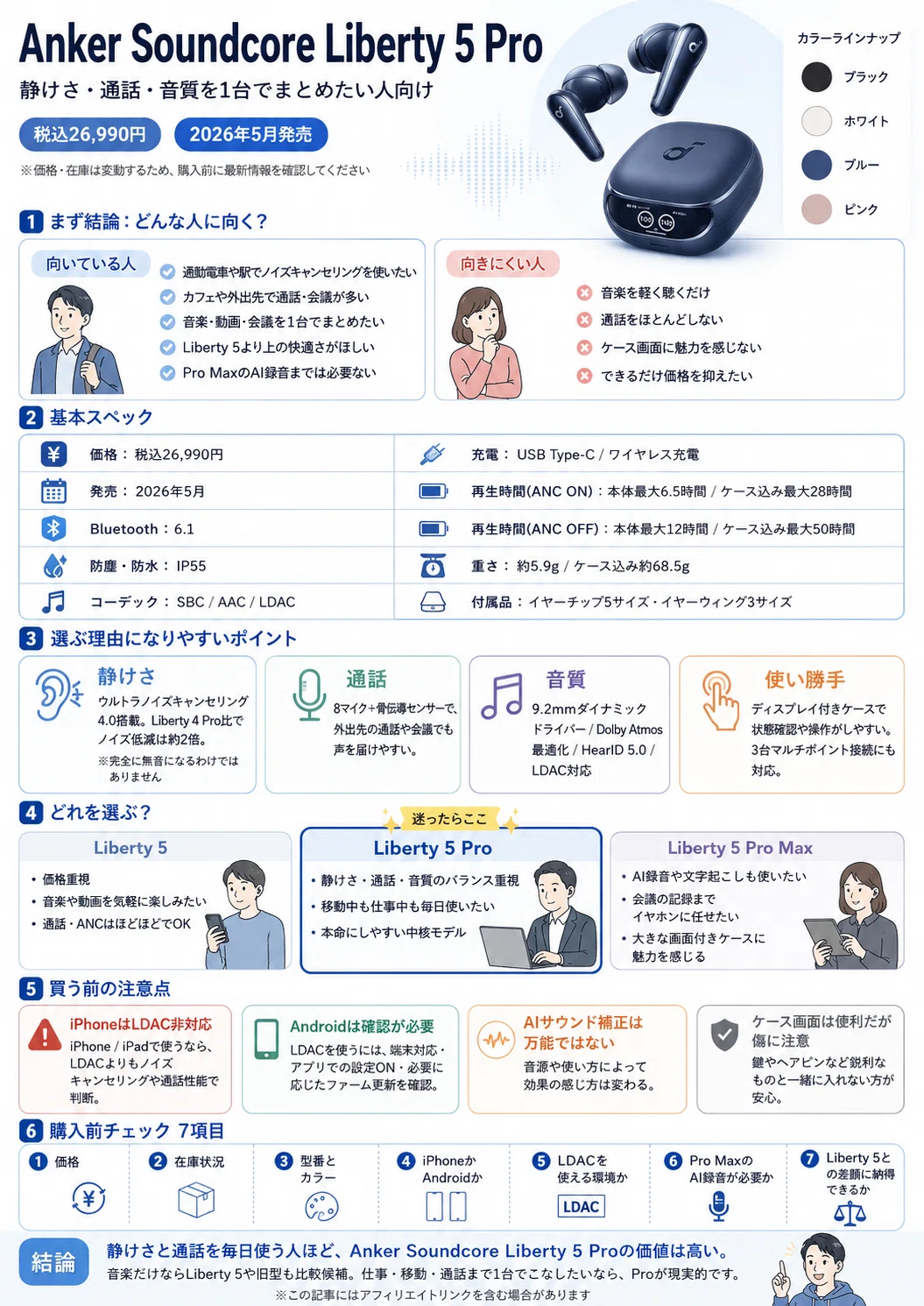 Anker Soundcore Liberty 5 Pro