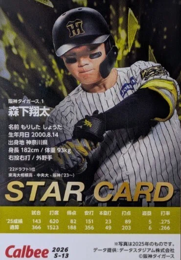 プロ野球チップス2026（森下翔太☆スターカード）｜Card_collector