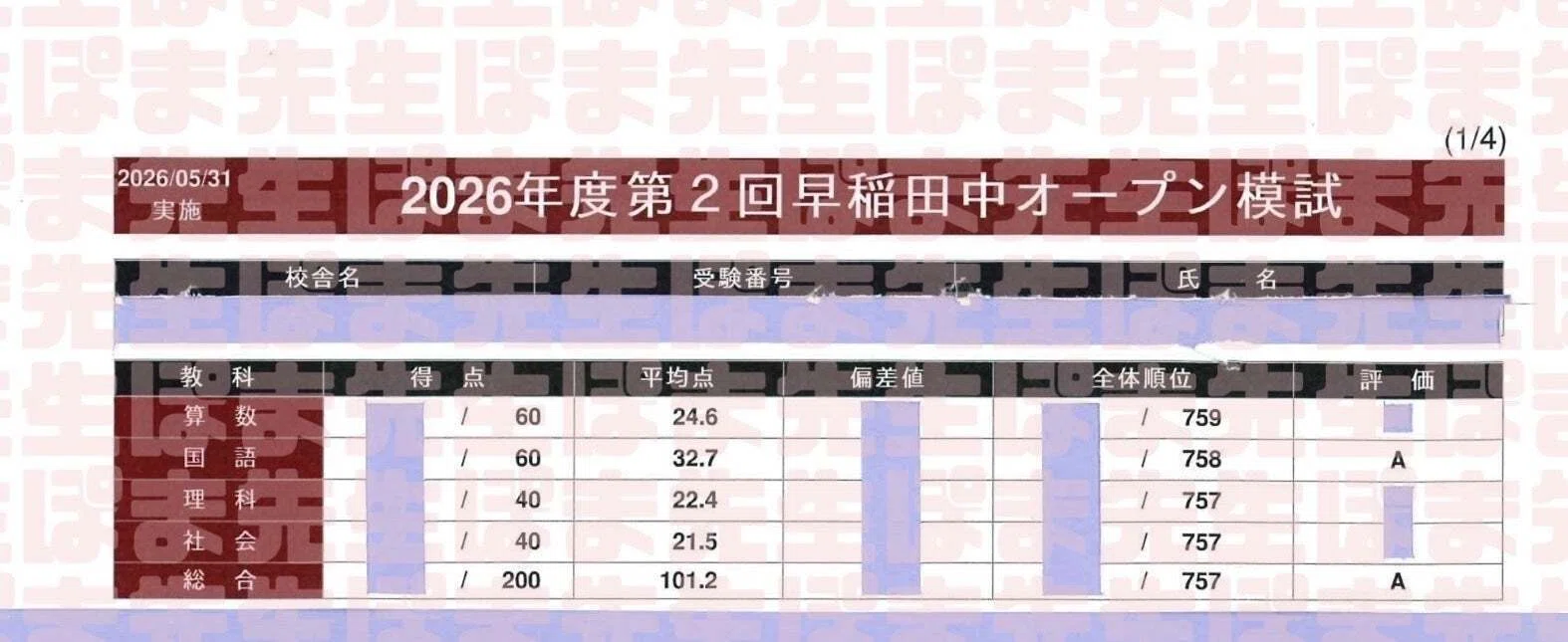 NN早稲田 逆転合格！！（NN志望校別オープン模試［第3回］早稲アカ