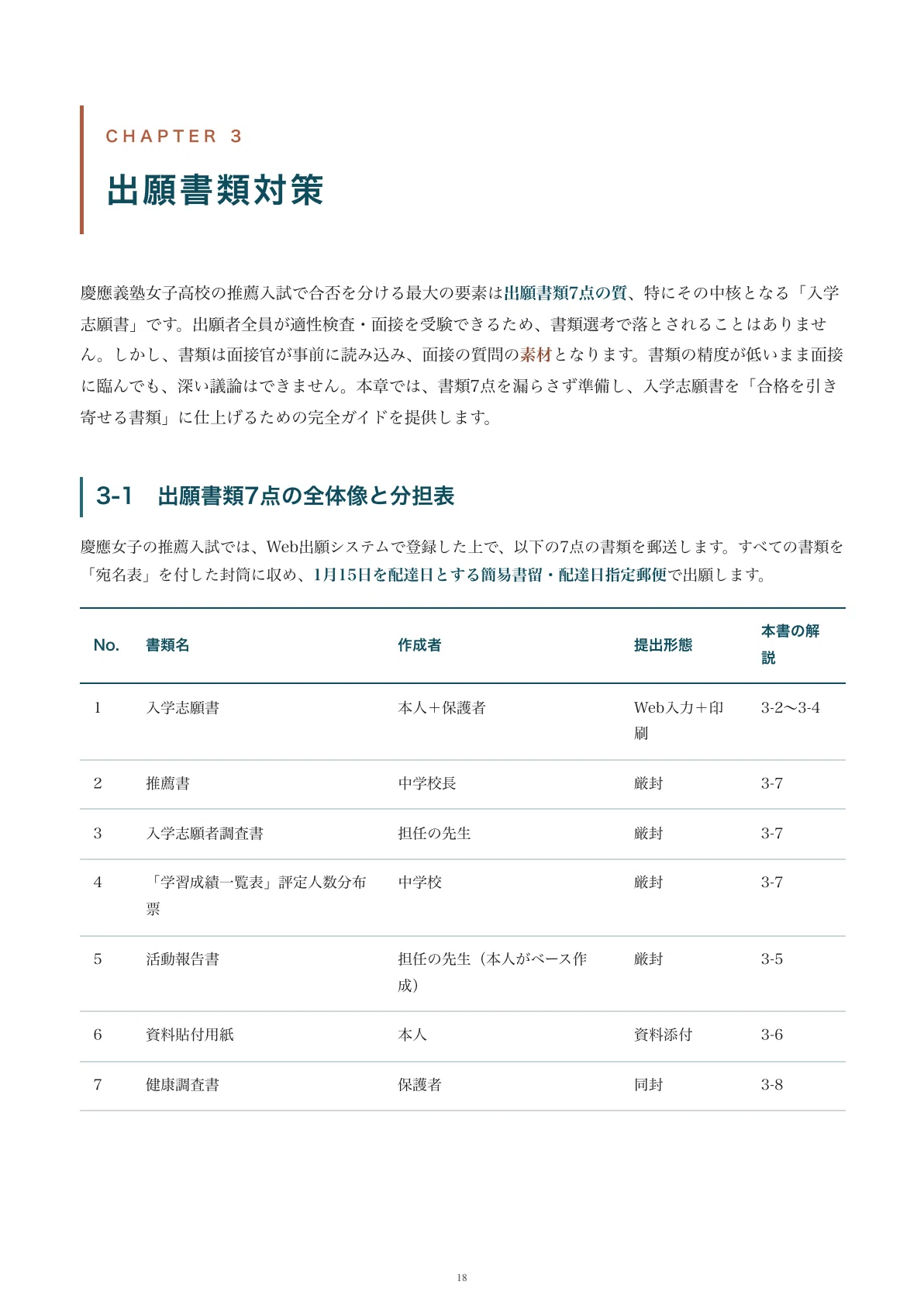 慶應義塾女子高等学校｜推薦入試の傾向と対策を徹底解説【2027年度入試