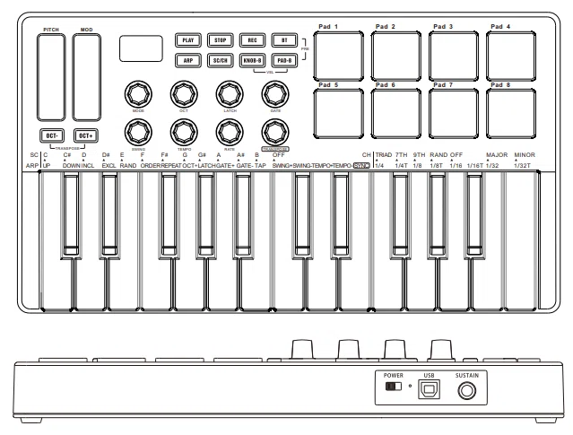 備忘録】M-VAVE SMK-25取扱説明書（和訳:白のすけ）｜白のすけ