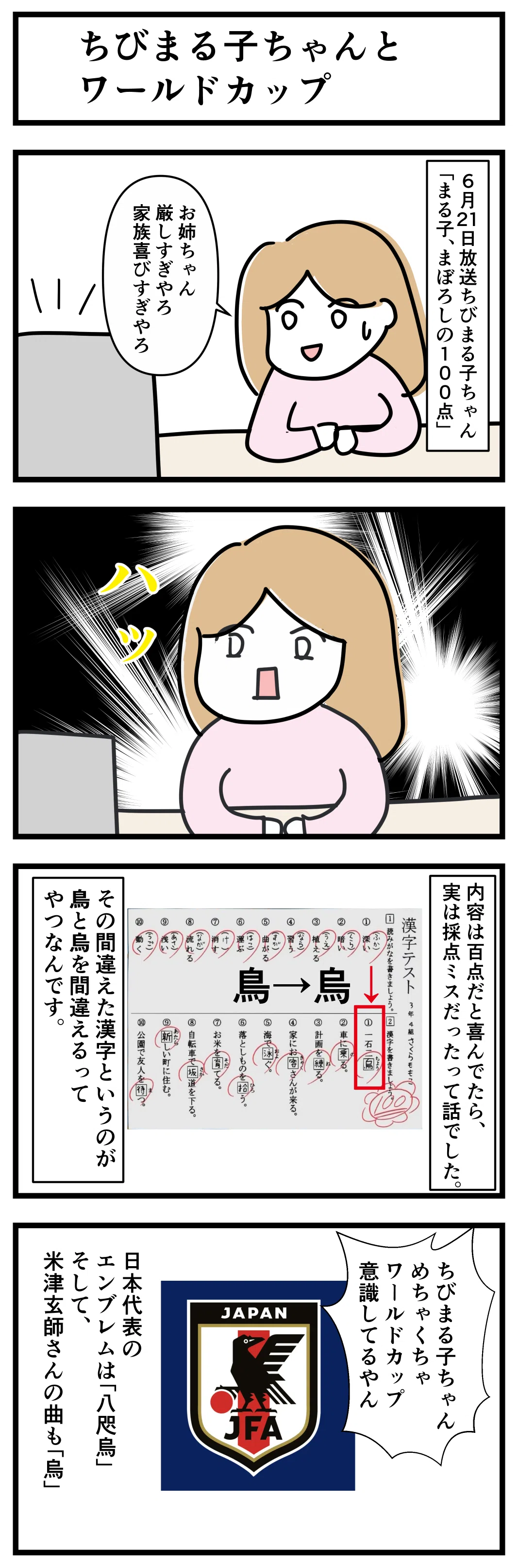 ちびまる子ちゃんとワールドカップ(4コマ漫画)｜kamo