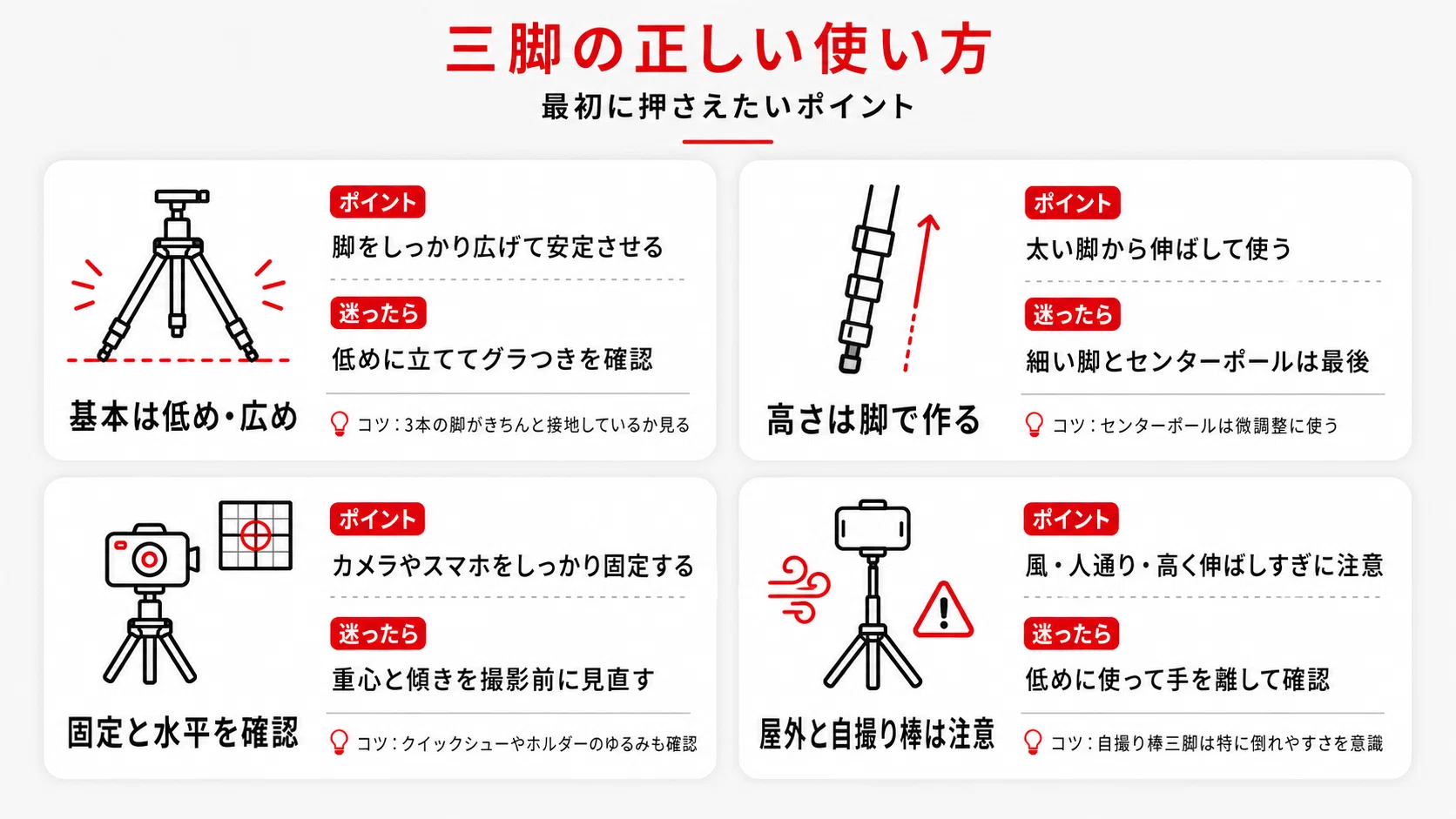 初心者向け】三脚の正しい使い方｜カメラ・スマホ・自撮り棒三脚でブレ 