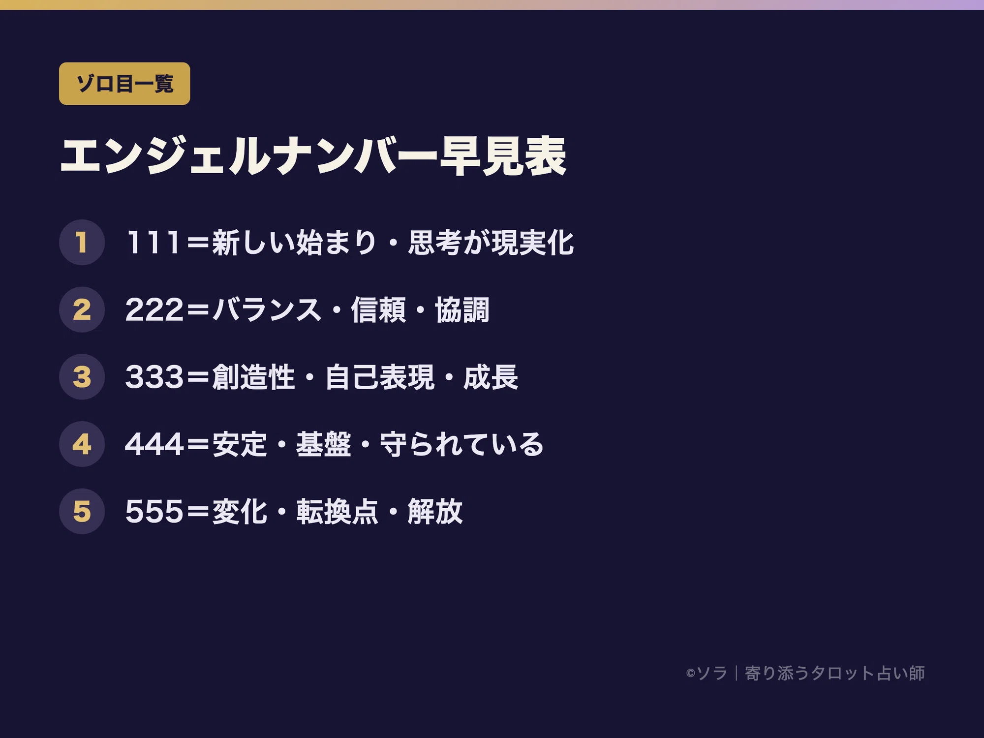 エンジェルナンバー意味一覧|ゾロ目の数字が伝えるメッセージ|ソラ エンジェルナンバー意味一覧|ゾロ目の数字が伝えるメッセージ|ソラ