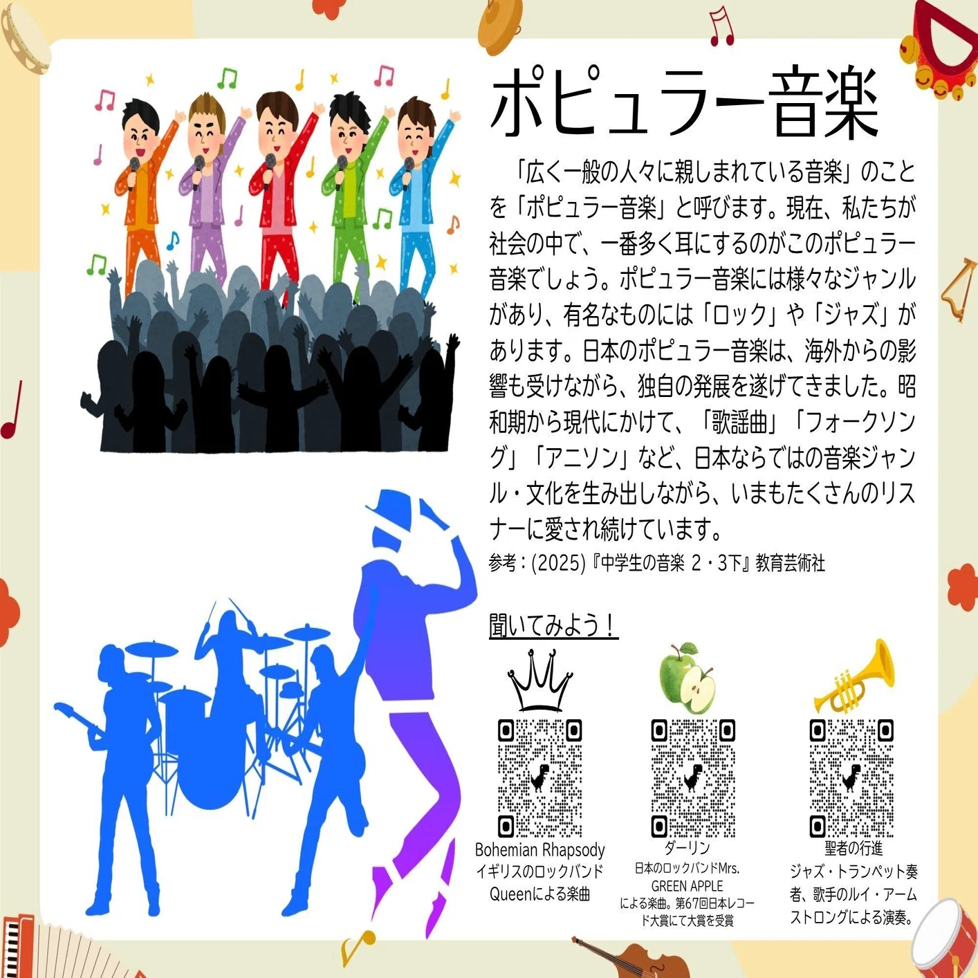 ポピュラー音楽 シリーズ：世界の声の音楽【掲示物・解説・コラム 