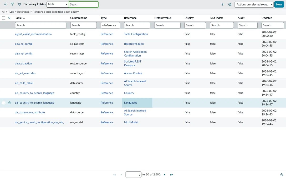 Decoding ServiceNow Reference Fields and Reference Qualifiers on a Live ...