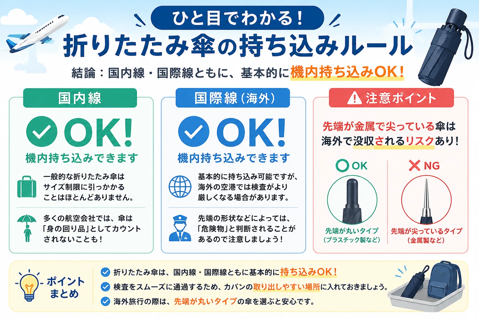 傘 機内 持ち込み