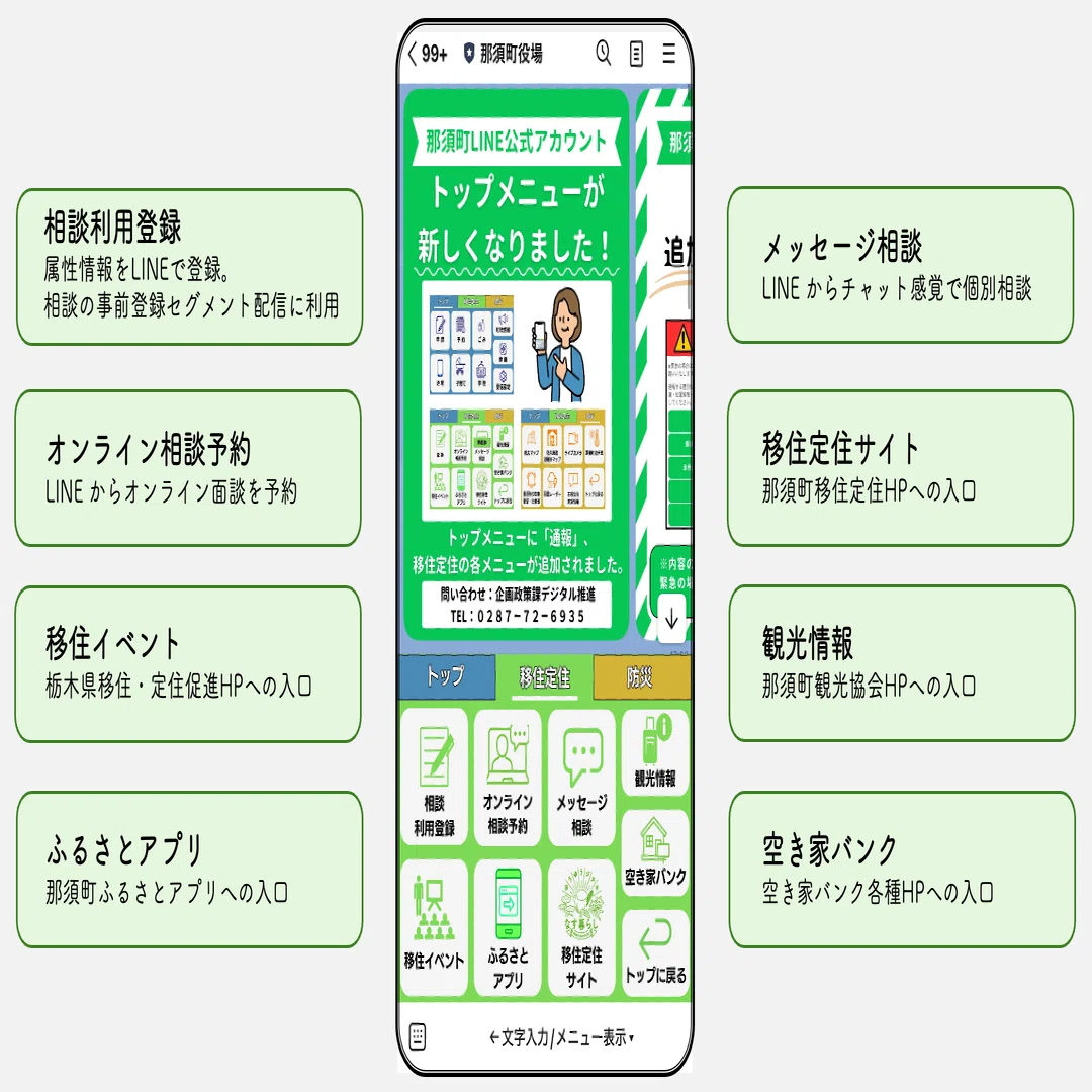 栃木県那須町】LINEで育む関係人口。移住検討者の登録から相談