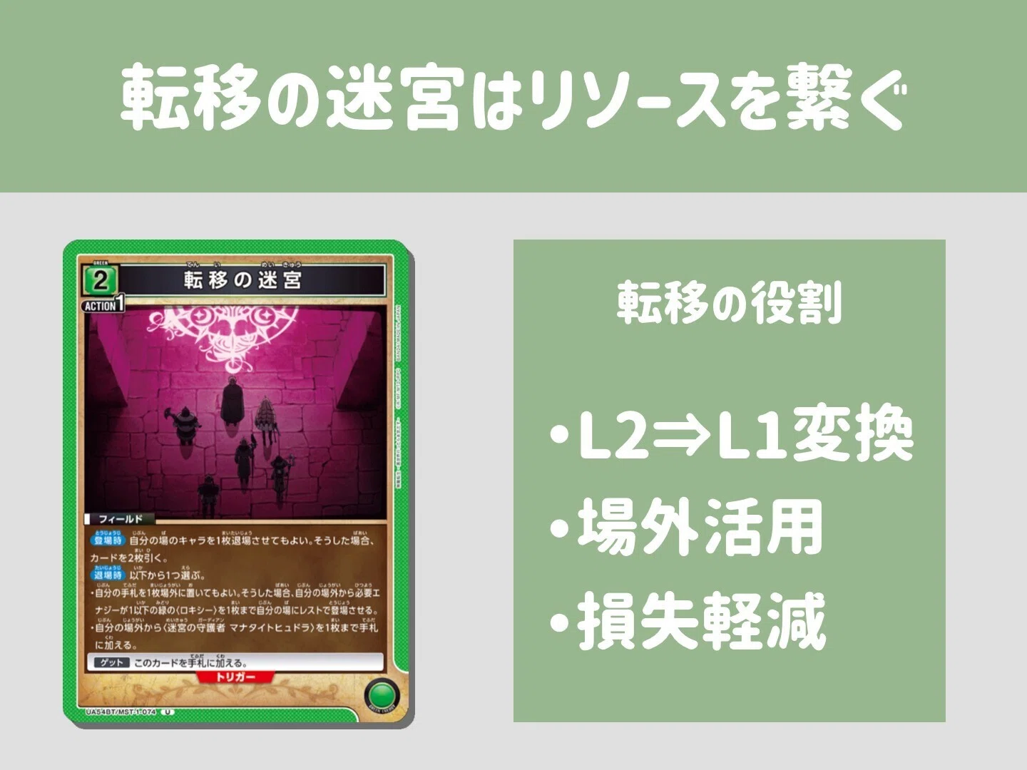 UNION ARENA】無職転生【迷宮】徹底解説｜構築・ゲームプラン