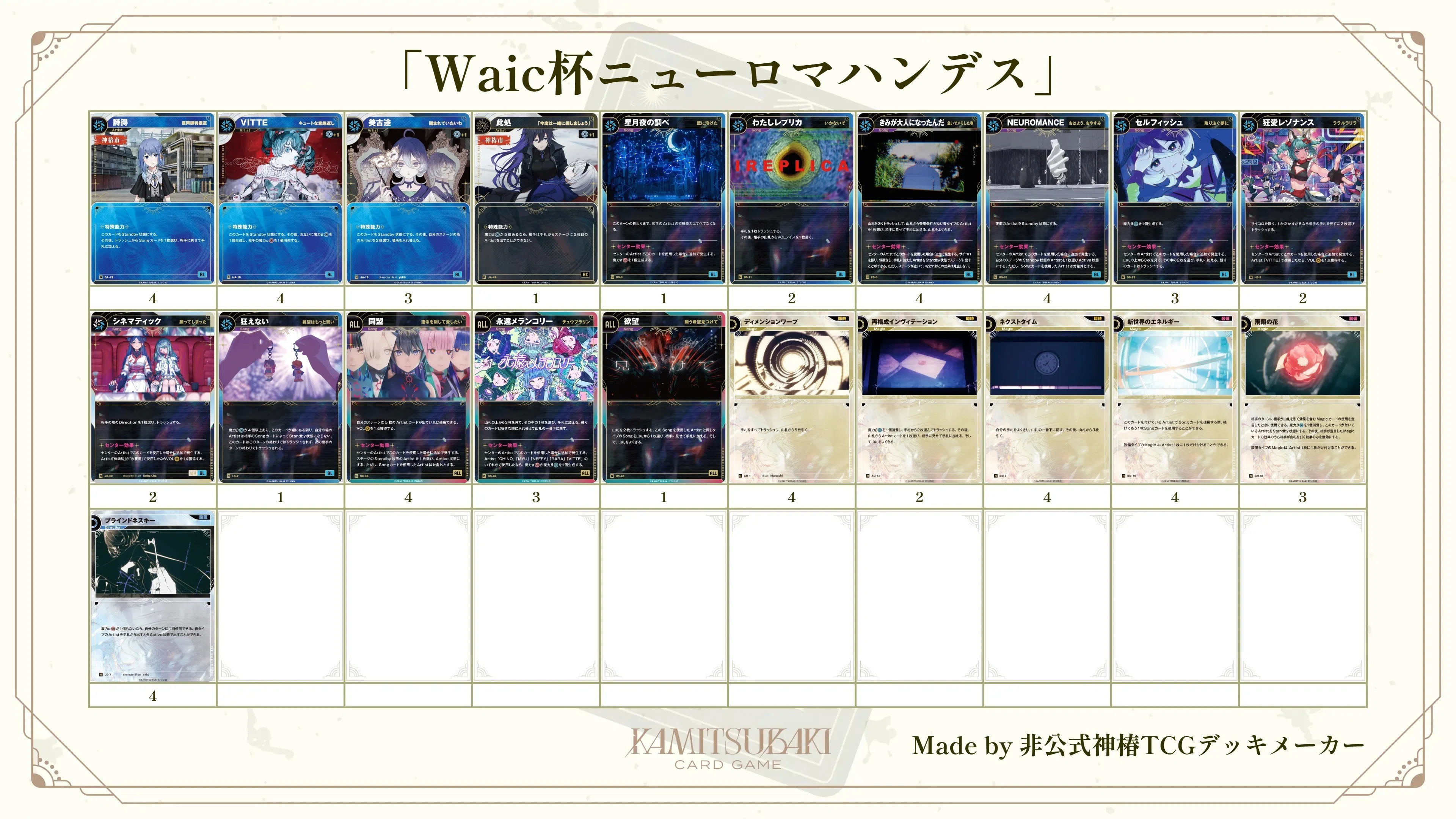 神椿TCG】第2回KAMITSUBAKI CHAMPIONSHIP 2026レポート【🏆優勝🏆】｜Caris