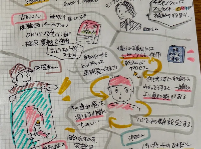 画像