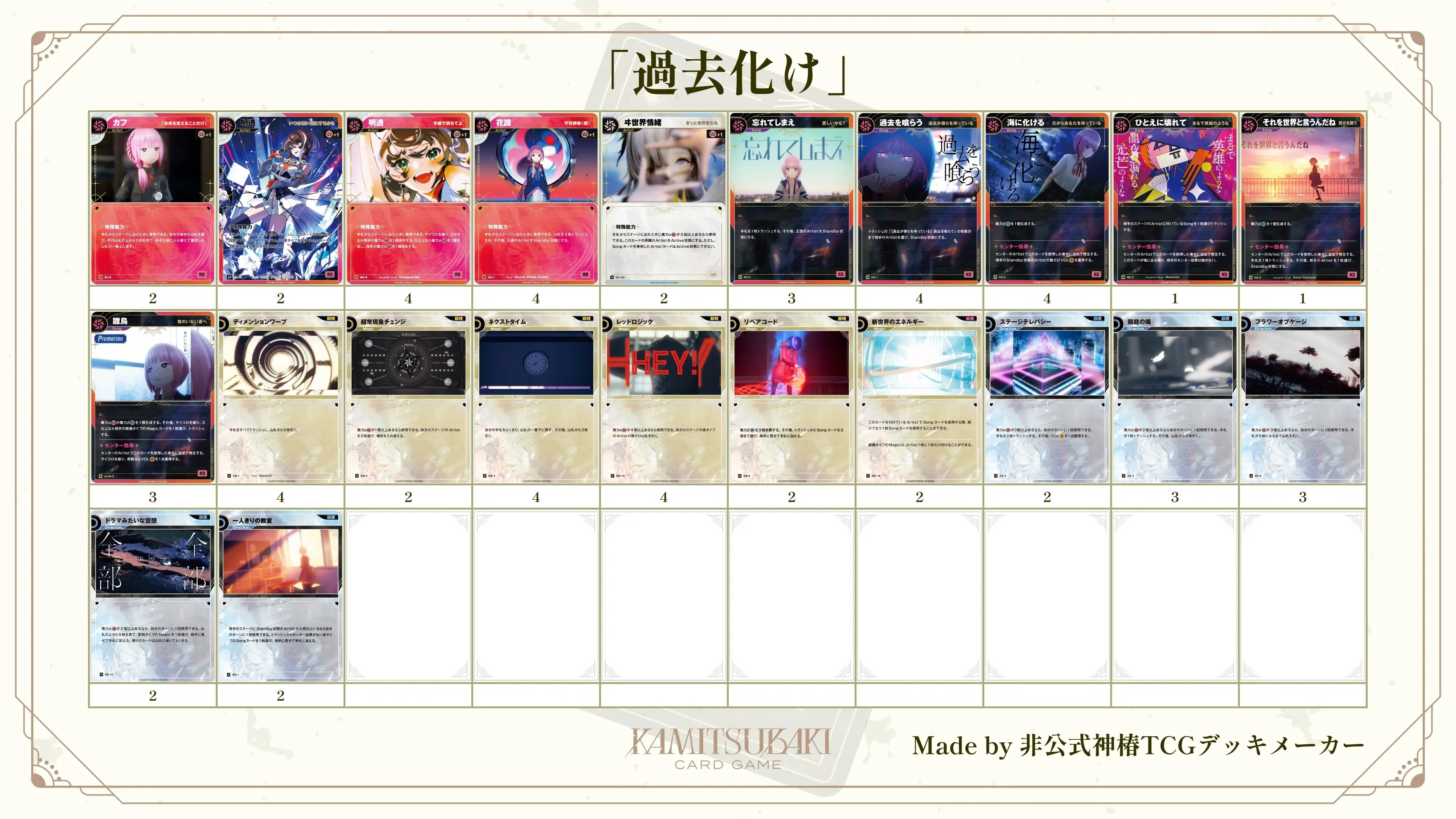 神椿TCG】第2回KAMITSUBAKI CHAMPIONSHIP 2026レポート【🏆優勝🏆】｜Caris